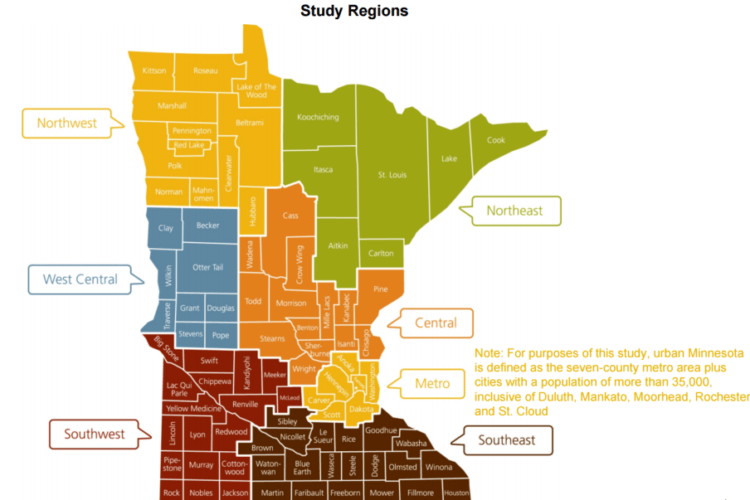 RP Regions