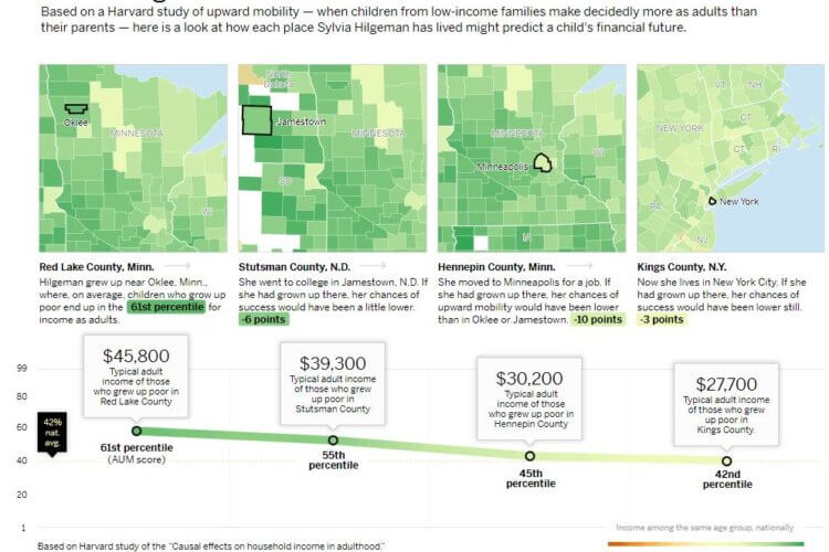 STRIB piece