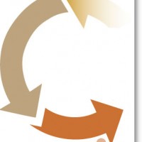 BioEconomy Conference Logo